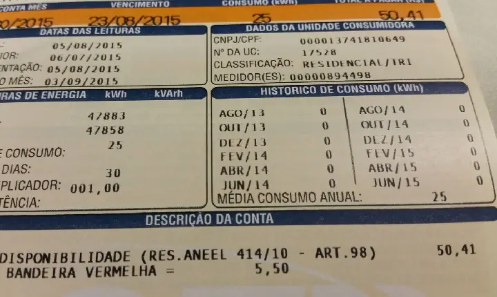 Prévia da inflação oficial cai pela metade e fecha outubro em 0,32%